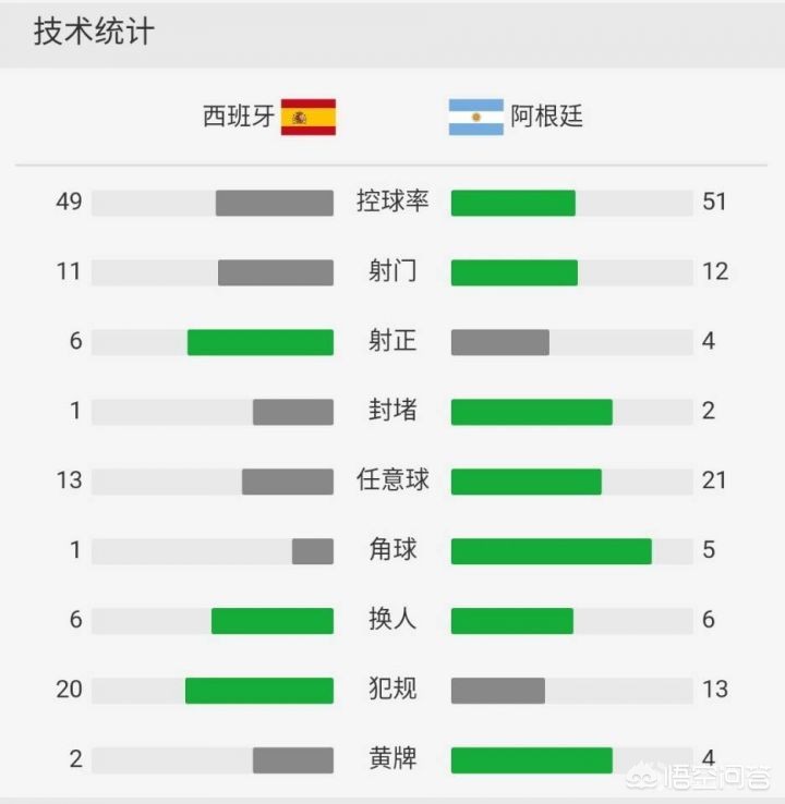 马哥谈欧洲杯足球视频直播:马哥谈欧洲杯足球视频直播