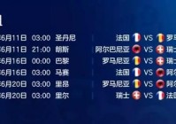 欧洲杯直播进球集锦赛时间:欧洲杯直播进球集锦赛时间表